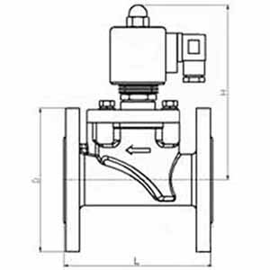 高溫蒸汽電磁閥圖片